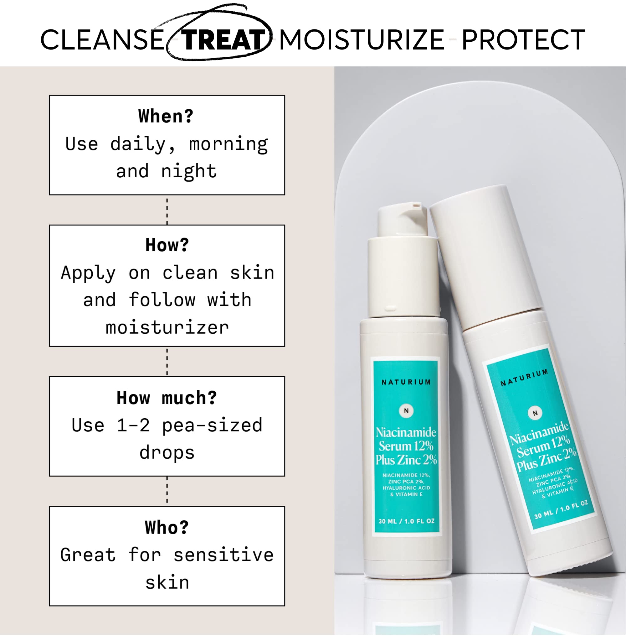 Buy Naturium Niacinamide Face Serum 12 Plus Zinc 2, Hyaluronic Acid