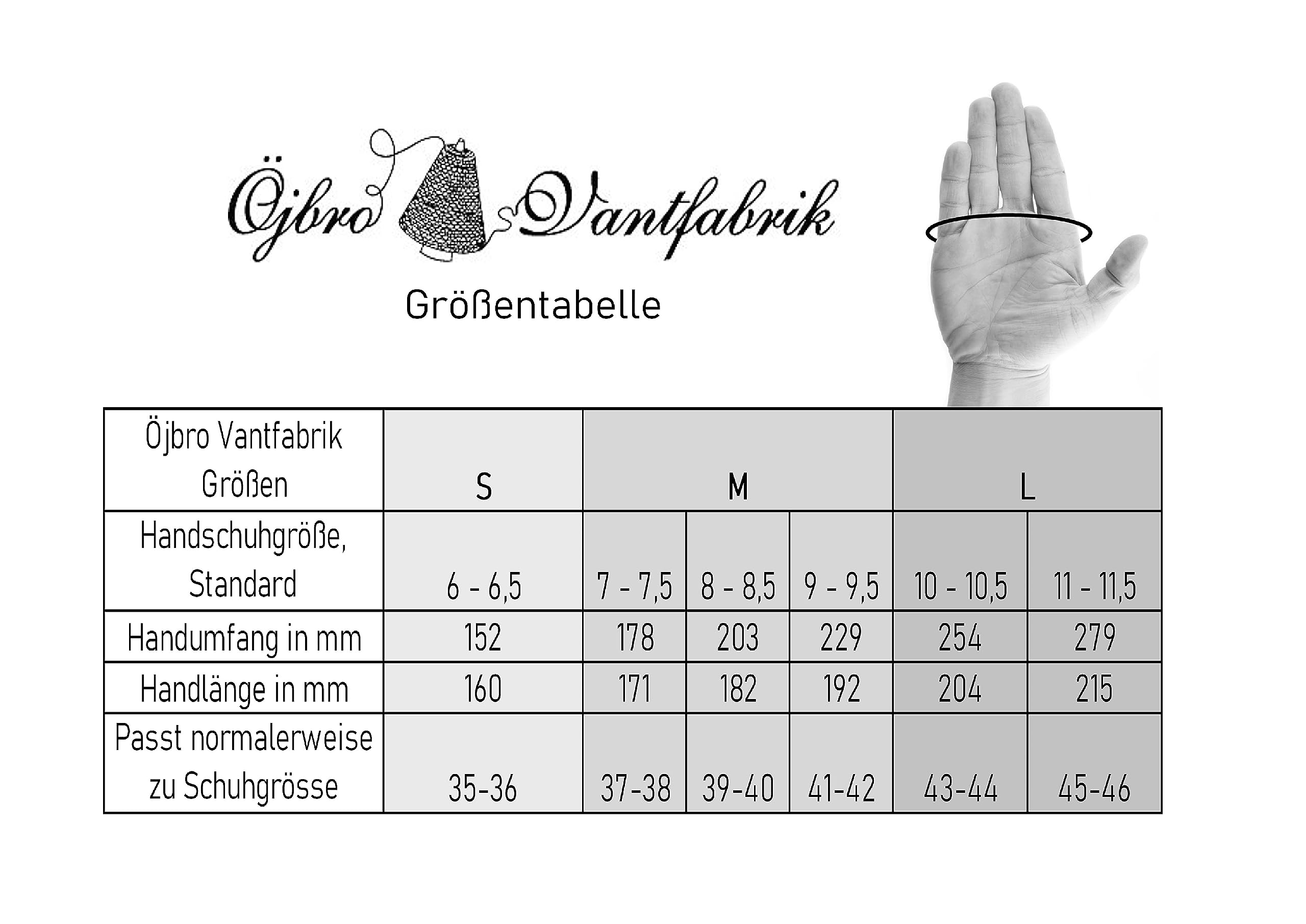 ÖJBRO VANTFABRIK guanti in maglia lana merino Fastfolk Elsie & Erik S (6) rosa blu guanto fuderato caldi morbidi Svezia