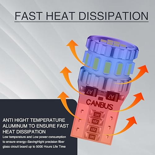 Miniatura 4 de gunhunt Paquete de 2 luces anchas para automóvil, bombillas LED de 3 W, luces de lectura de aluminio, luces de matrícula, luces de instrumento,