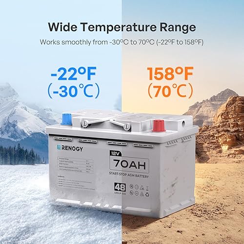 Miniatura 4 de Renogy Batería de coche AGM de 12 V 70 Ah H6, grupo 48 batería de arranque y parada automotriz con 720 CCA, 120RC, alimentación confiable para