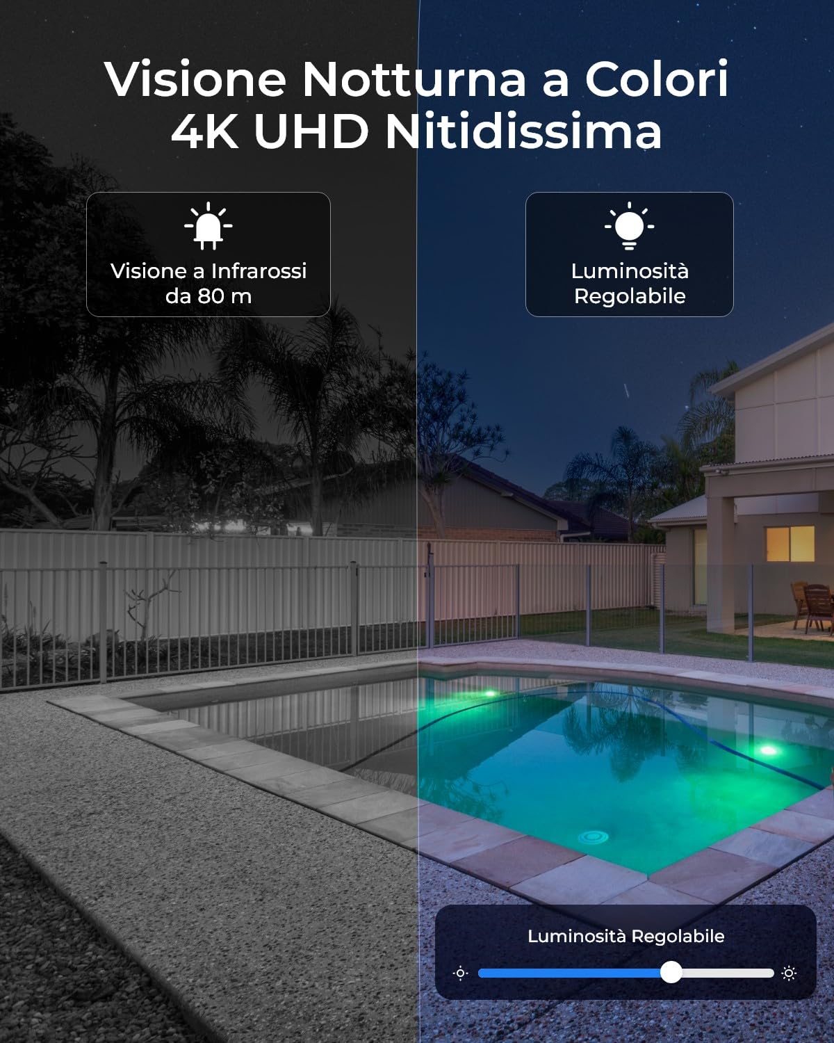 Reolink 4K PTZ Telecamera Esterno PoE, Zoom Ottico 3D 16X, 360°/90° Pan & Tilt, Visione Notturna a Colori, Rilevamento di Uomo/Veicolo/Animale, Audio Bidirezionale, Supporta Scheda microSD, RLC-823S2