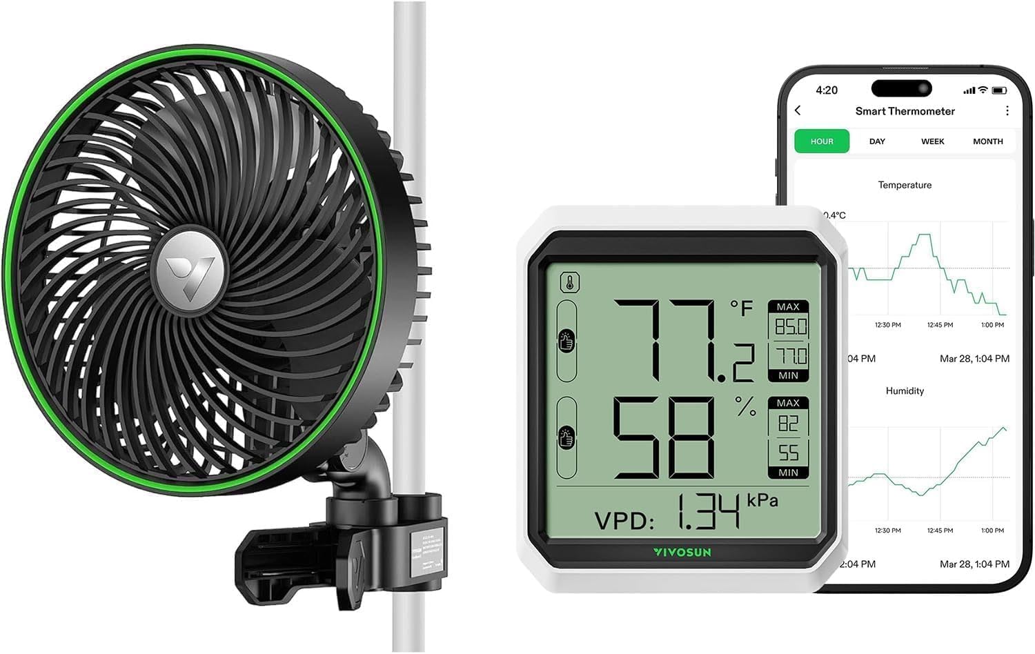 VIVOSUN AeroWave E6 Grow Tent Fan 6” and AeroLab THB1 Wireless Bluetooth Hygrometer Thermometer Indoor, Smart Temperature Monitor, Digital Humidity Meter, LCD Remote App Control & Alert, Data Storag