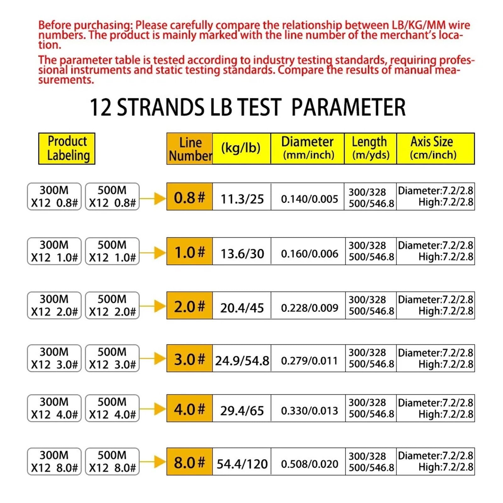 Lenza da pesca a treccia a 12 fili X12 300M 500M Multifilamento MaxDrag 25-120LB Acqua salata durevole ad alta resistenza