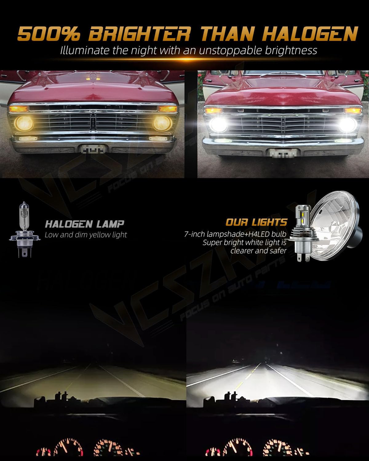Amazon.com: VCSZKXLY 2025 New 7 Inch Led Headlights Compatible for