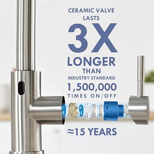 Vista 4 de GIMILI Grifo de cocina sin contacto con rociador desplegable, sensor de movimiento inteligente activado sin usar las manos, grifo de resorte de un