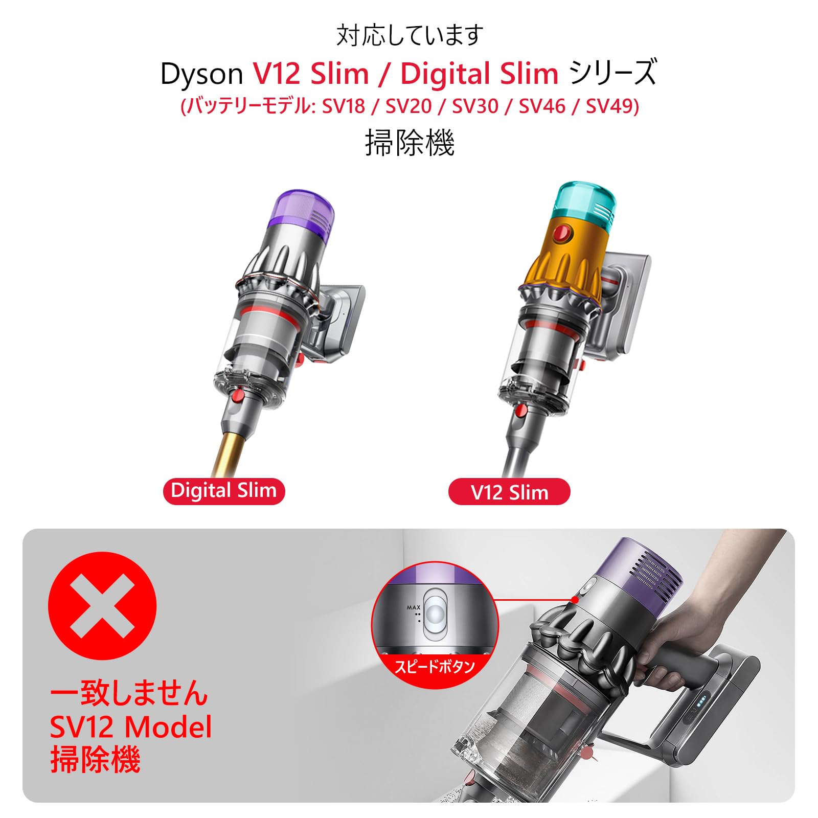 Amazon | ダストビントップ固定シーリングリング対応ダイソン V10 Slim