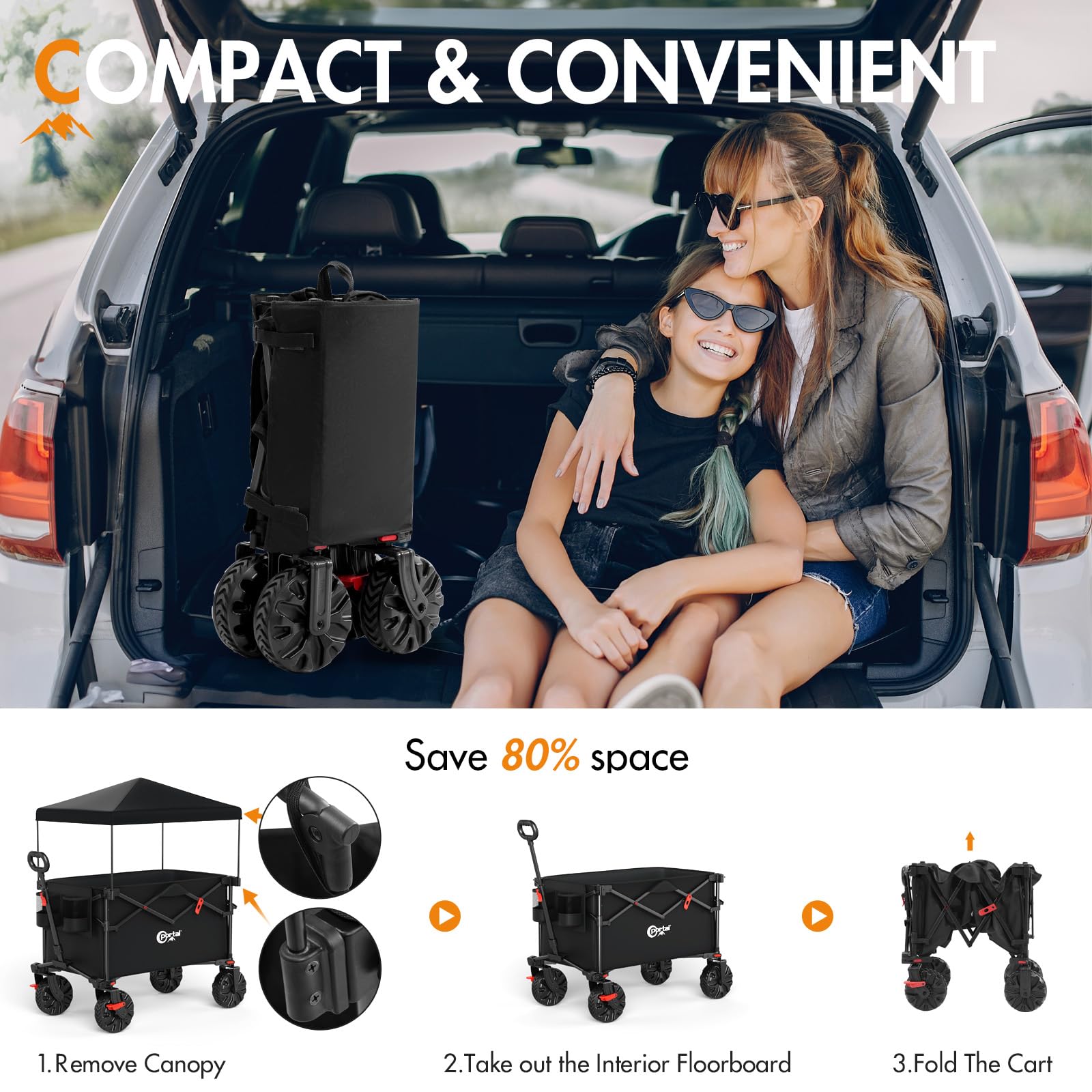 PORTAL Carro plegable con techo 350L 122KG con ruedas extra anchas, plegable rápido, con asa, con portavasos, protección solar para excursiones, playa, camping, compras