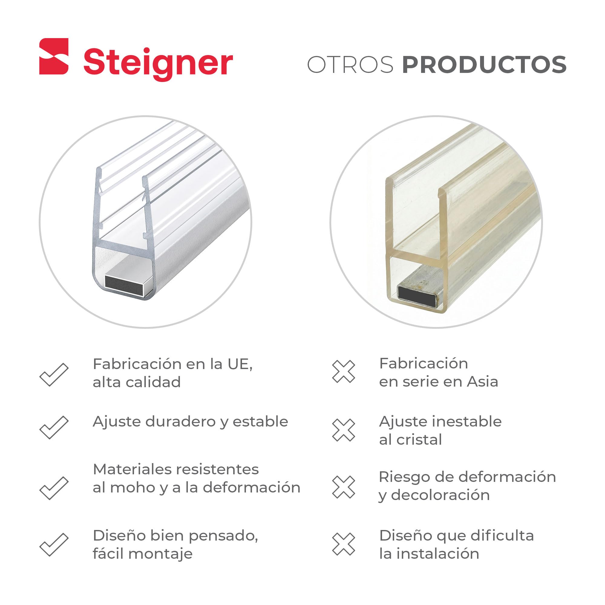 STEIGNER Juntas mamparas duchas imantadas UKM02 153 cm (2 ud.) - Juntas magnéticas 180° para ducha angular, pentagonal, semicircular, empotradas o de cuarto de círculo con puerta 6-8 mm - Impermeable