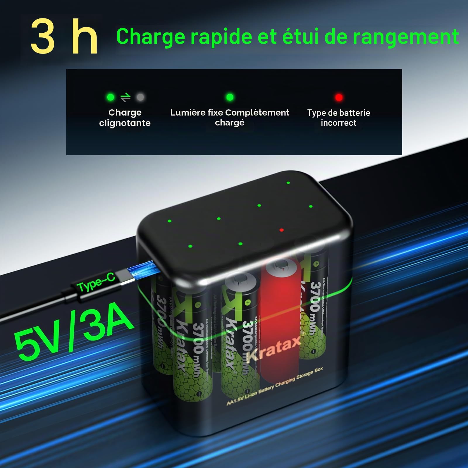 Kratax Lot de 12 piles AA rechargeables au lithium avec chargeur, piles AA haute capacité au lithium 1,5 V 3700 mWh, 2000 cycles de charge, piles AA Li-ion rechargeables avec boîte de charge