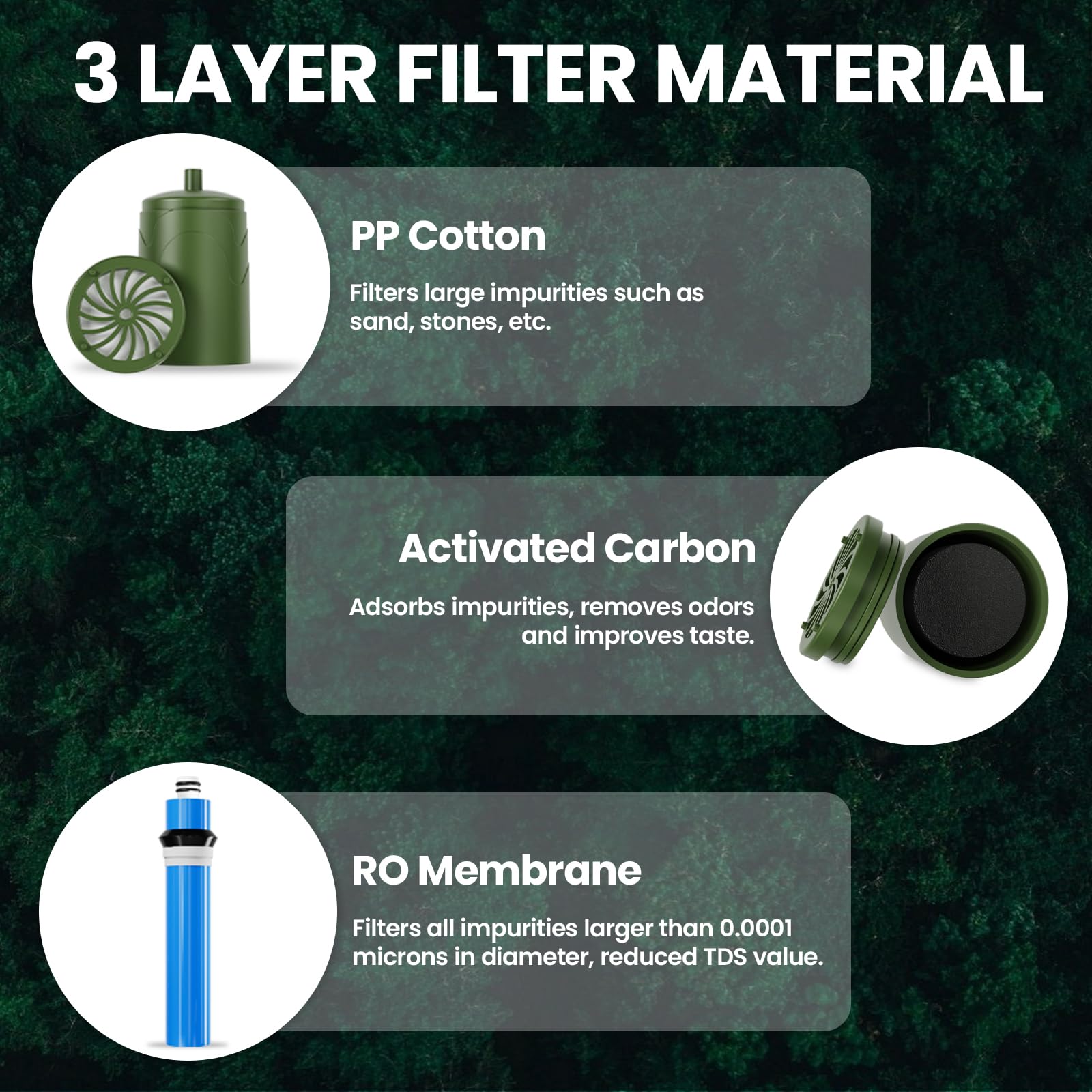 Filtro dell'acqua per esterni con filtro RO depuratore d'acqua per esterni con capacità di filtro da 10000 l filtro dell'acqua potabile per campeggio escursioni emergenze ecc. (Verde)