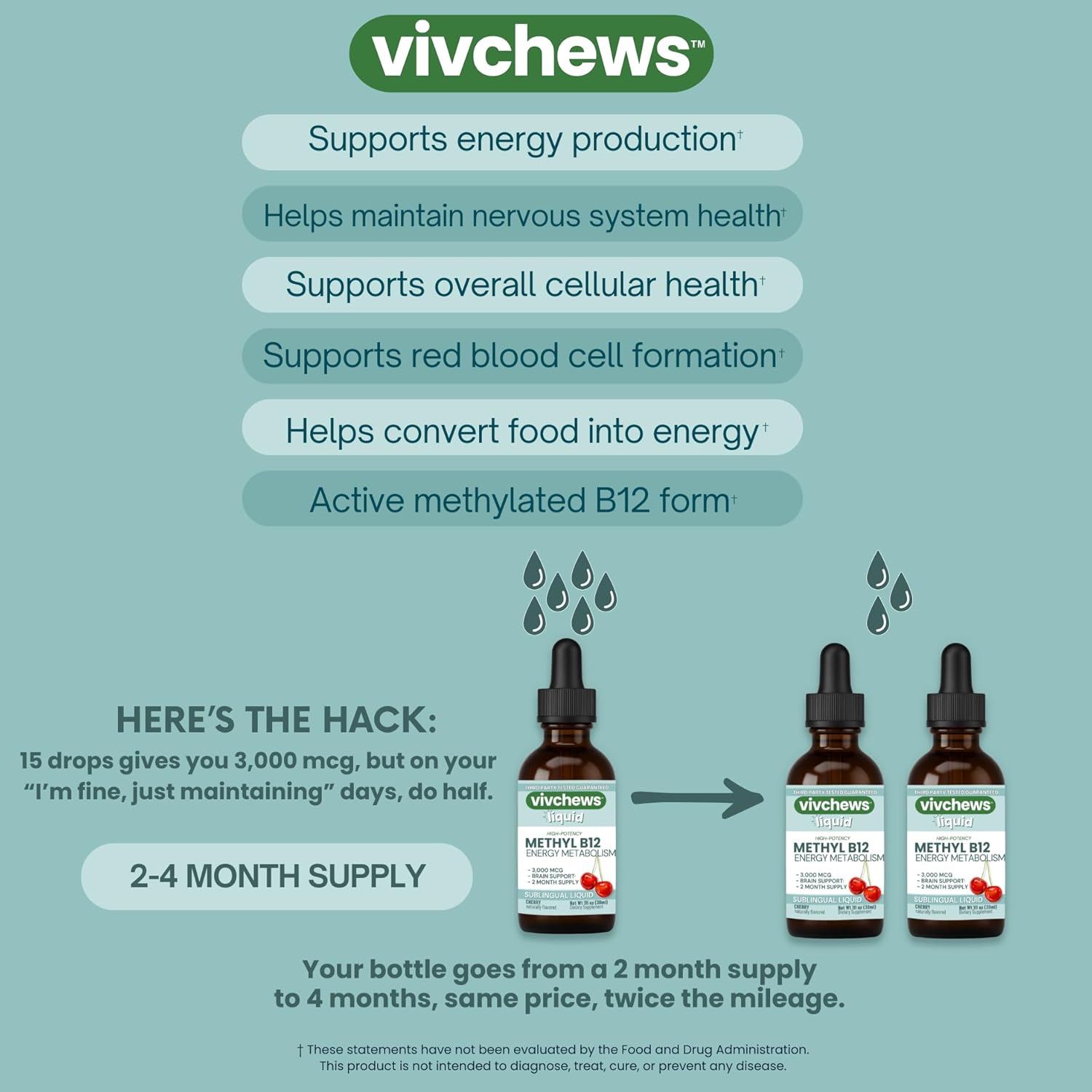 High-Potency Vegan Methyl B12 Liquid Drops for Energy & Brain Support, 3,000 mcg per Serving, Stevia-Sweetened, Non-GMO, Gluten-Free, Alcohol-Free, 2-Month Supply, Nothing Artificial