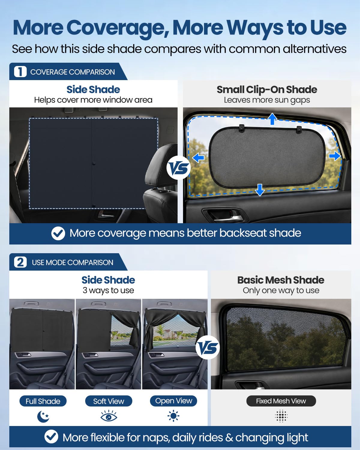 PEMOTech Sonnenschutz Auto Baby【2 stück/Magnetisch】 UV-Schutz Auto Vorhang Nachhaltiges & Hochwertiges Doppelte Schutzwirkung Sonnenschutz Kinder fit 99% Autos, Privatsphäre Für Ihre Familie