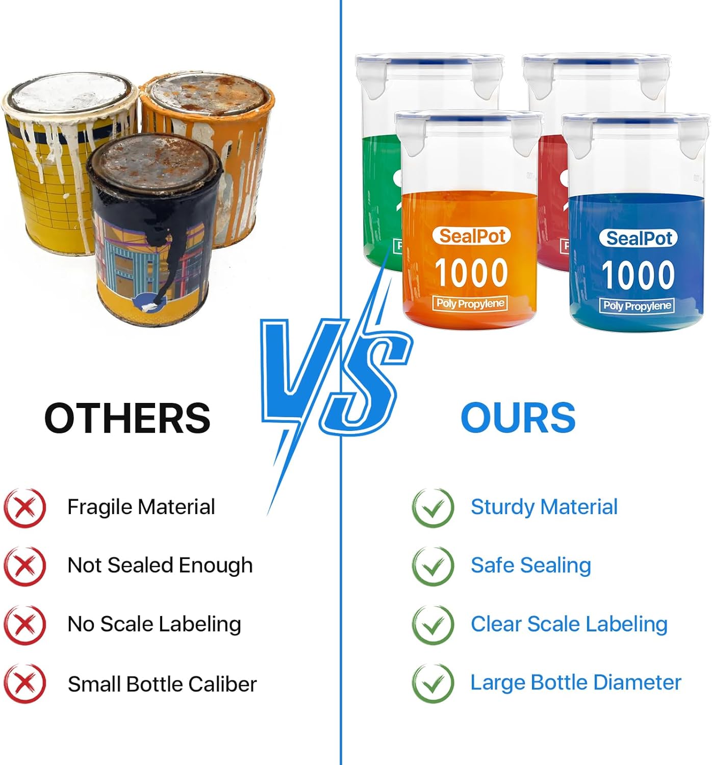 4 Set Paint Storage,Touch up Paint Container with Stainless Steel Mixing Ball and Paint Brush, 1000ml Airtight Paint Cups Paint Container for Repainting Leftover Paint, clear - Image 5