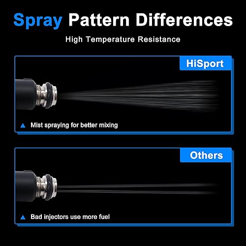 Miniatura 34 de HiSport Inyector de combustible 3 PCS 5WY2404A compatible con John Deere 825i Gator 3 cilindro motor MIA11720