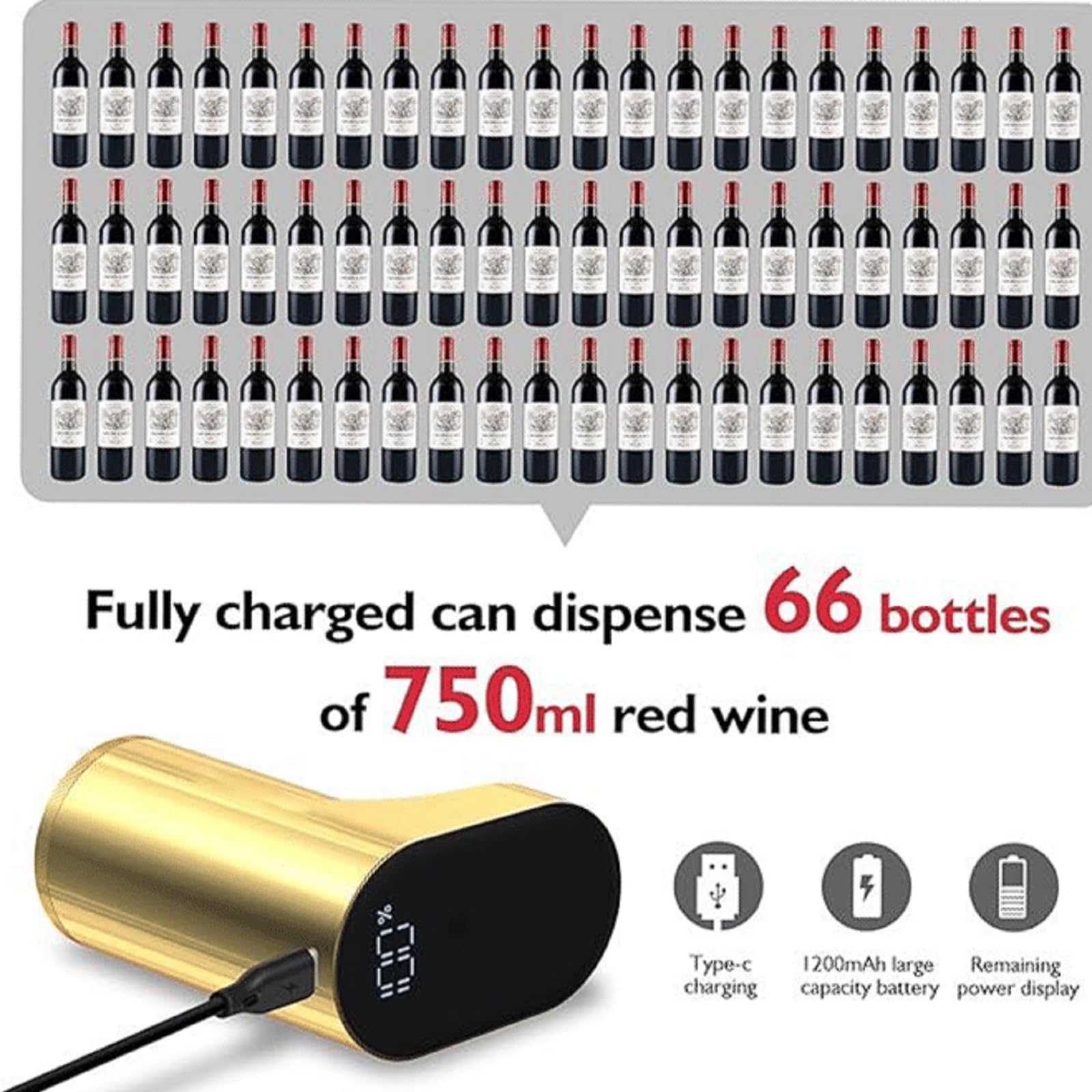 Sipvault – Distributeur de boissons alcoolisées, distributeur de boissons à whisky, distributeur intelligent d'alcool, décanteur de vin électrique, bec verseur, quantité réglable, pompe à vin (noir)