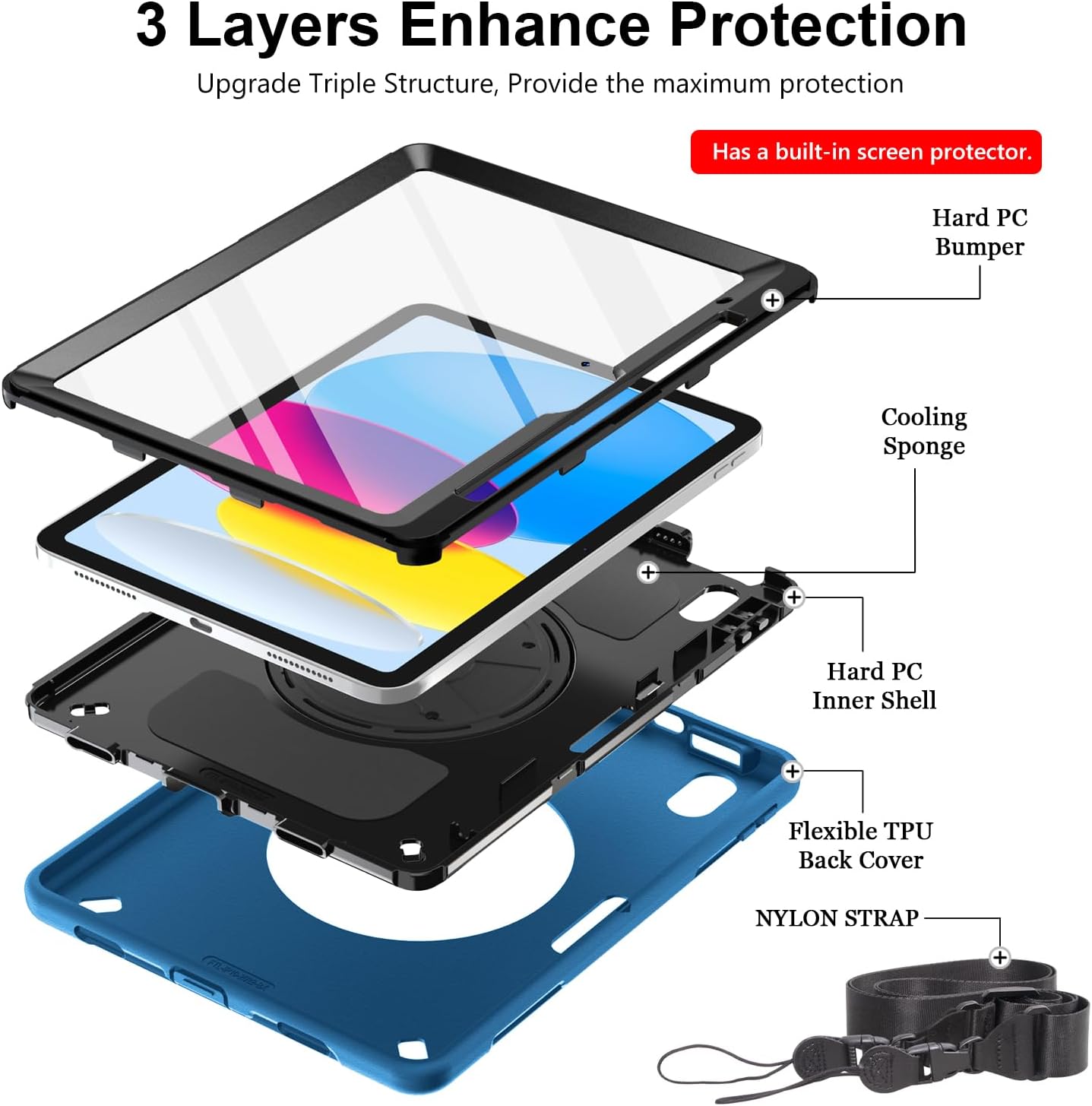 Case for iPad (A16) 11th/10th Generation Case: Protective Cover for iPad 11th Gen 11 Inch 2025 &10th Gen 10.9" 2022 with Screen Protector- Stand- Shoulder Strap- Handle- Pencil Holder-Dark Blue