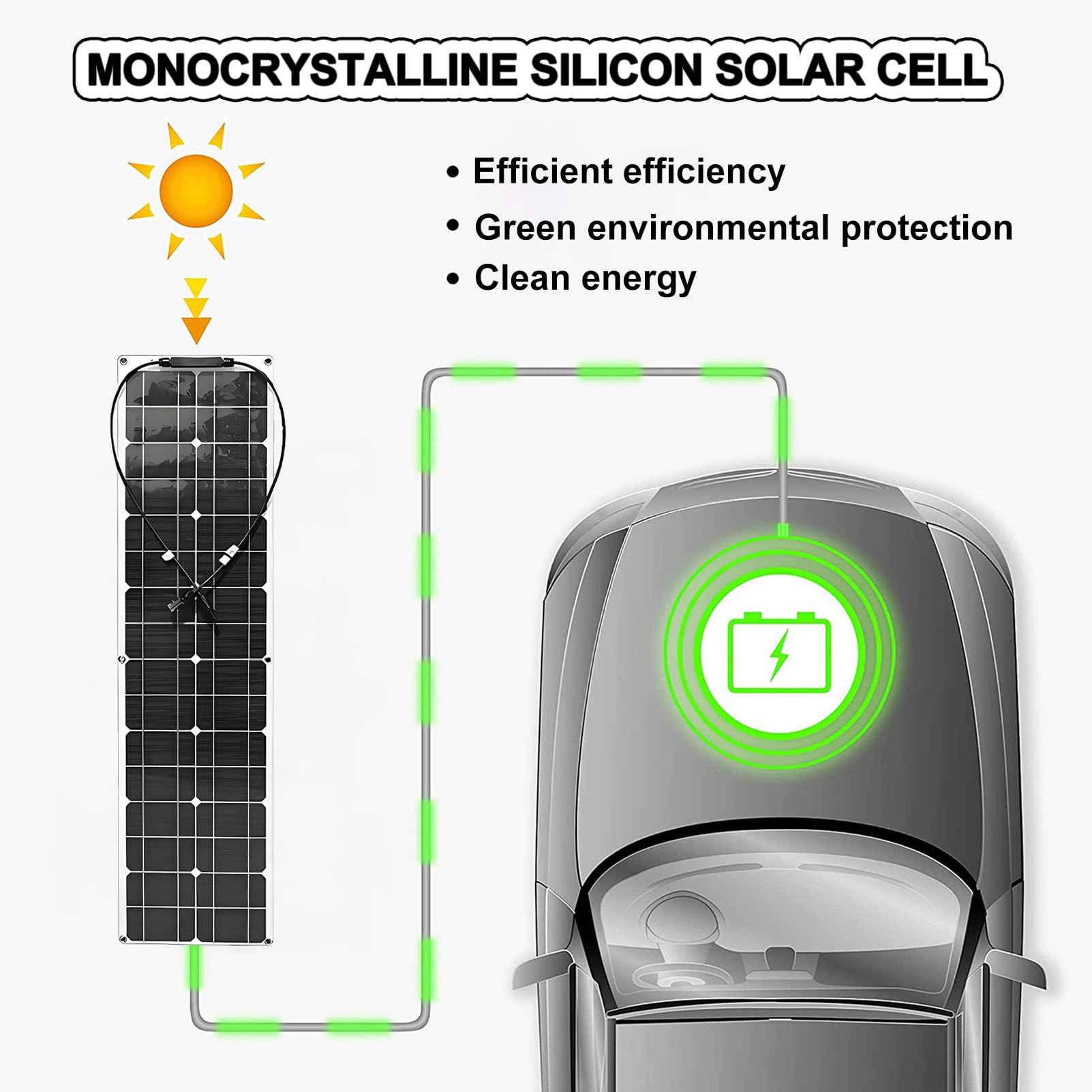Pannello Solare Monocristallino Flessibile da 400 W E 18 V con Regolatore da 40 A Uscita USB Kit Pannello Solare Fuori Rete per Camper Barca Tendas Auto Rimorchio Batteria da 12 V 4 * 400W