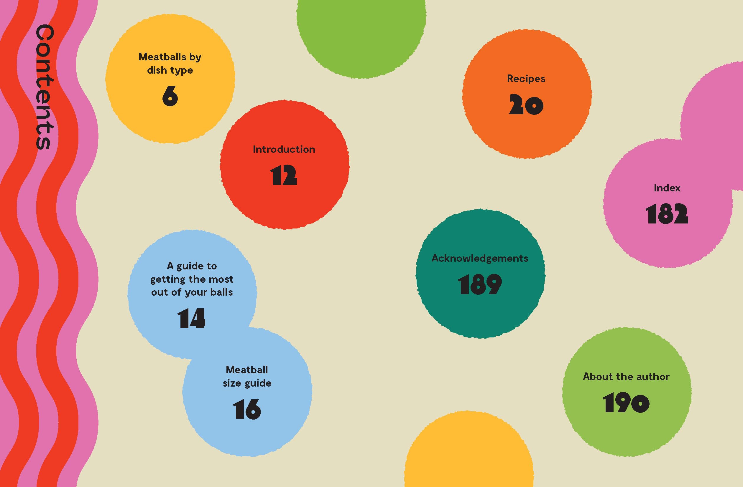 Around the World in 80 Meatballs