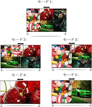 Amazon.co.jp: HDMI画面分割切替器 マルチビューワー 4入力1出力