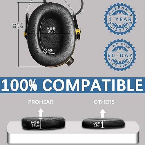 Miniatura 6 de PROHEAR Almohadillas de espuma de repuesto FEP01 (actualizadas) para auriculares de radio 3M WorkTunes Connect (90543, 90544, 90542, 90541,90507),