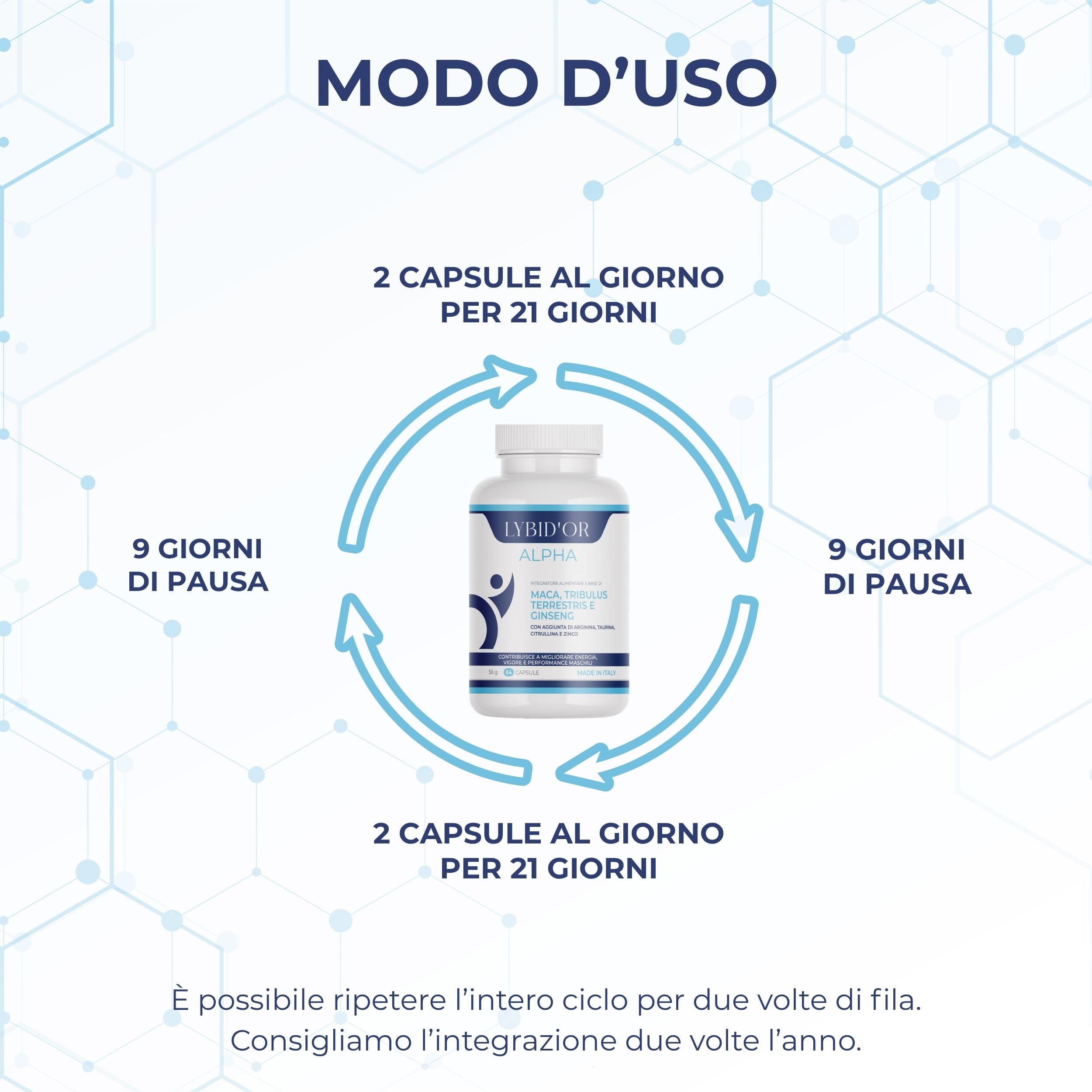 Integratore con Maca Peruviana, Tribulus Terrestris, Arginina, Zinco, Citrullina, Ginseng e Taurina - 4 Mesi di Fornitura