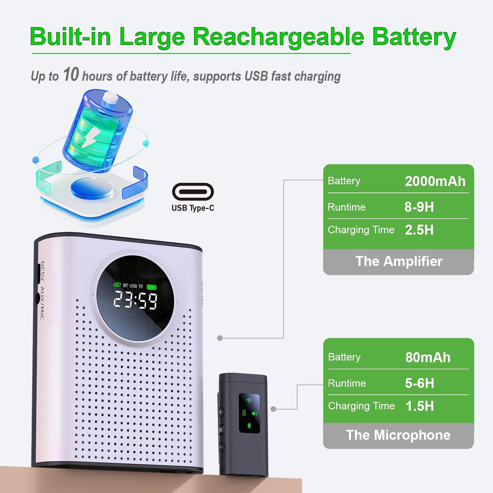 Amplificateur de Voix Sans Fil avec Microphone Lavalier, Portable Enceinte avec Micro 2,4 GHz Prise en charge Bluetooth/carte TF/clé USB/entrée AUX pour Enseignants, Guides, Présentateurs, Conférences