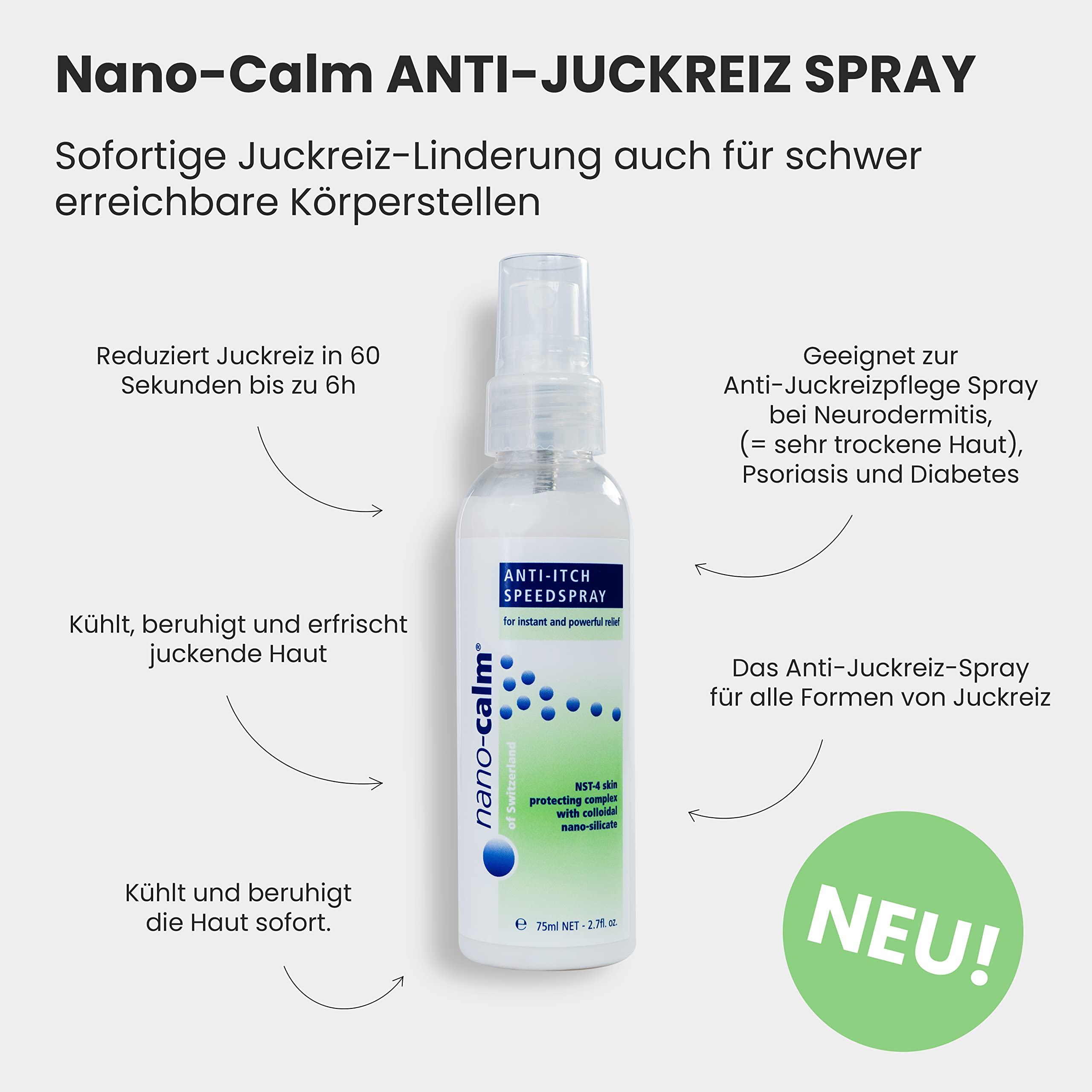 Medskina Neurodermitis Spray 75 ml - Hilfe bei Psoriasis Schuppenflechte und trockener Haut - Spray gegen Hautpilz und Juckreiz - Wundspray schnelle Wundheilung - MADE IN SWISS
