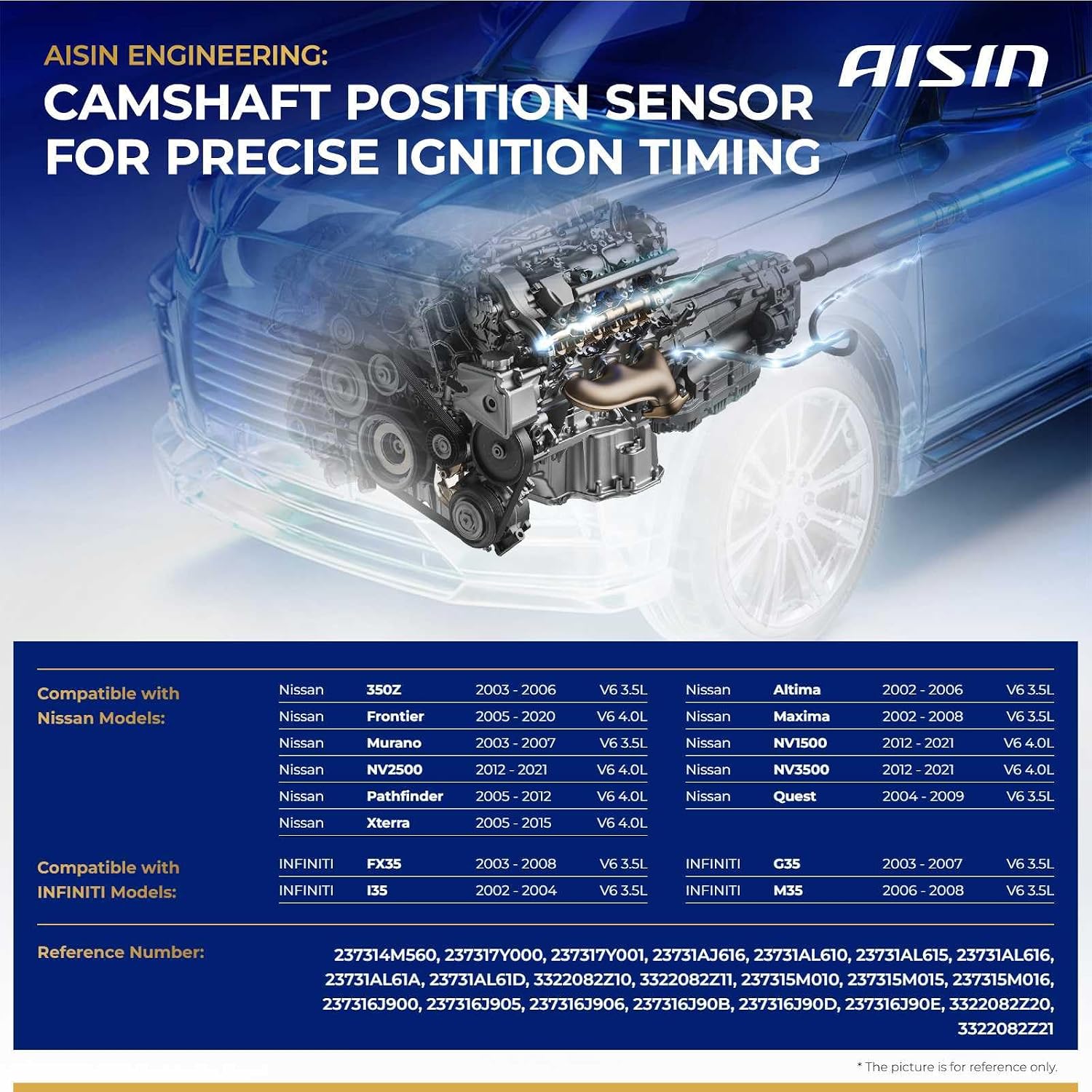 AISIN AFTERMARKET CKSN-00544 Camshaft Position Sensor Kit (Left & Right) Compatible with Nissan Altima, Frontier, Maxima, Murano, NV1500, Pathfinder, Quest, Xterra, 350Z, Infiniti FX35, G35, I35