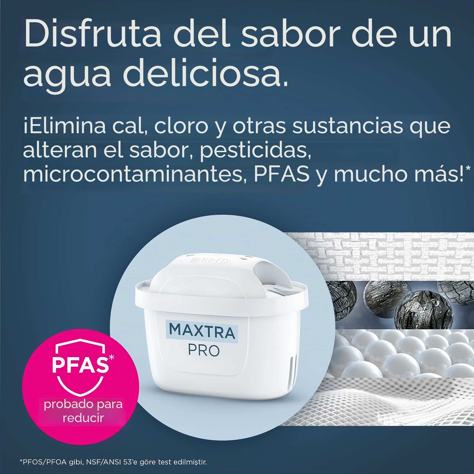 BRITA MAXTRA PRO - Filtro purificador de agua de repuesto todo en 1, paquete de 6