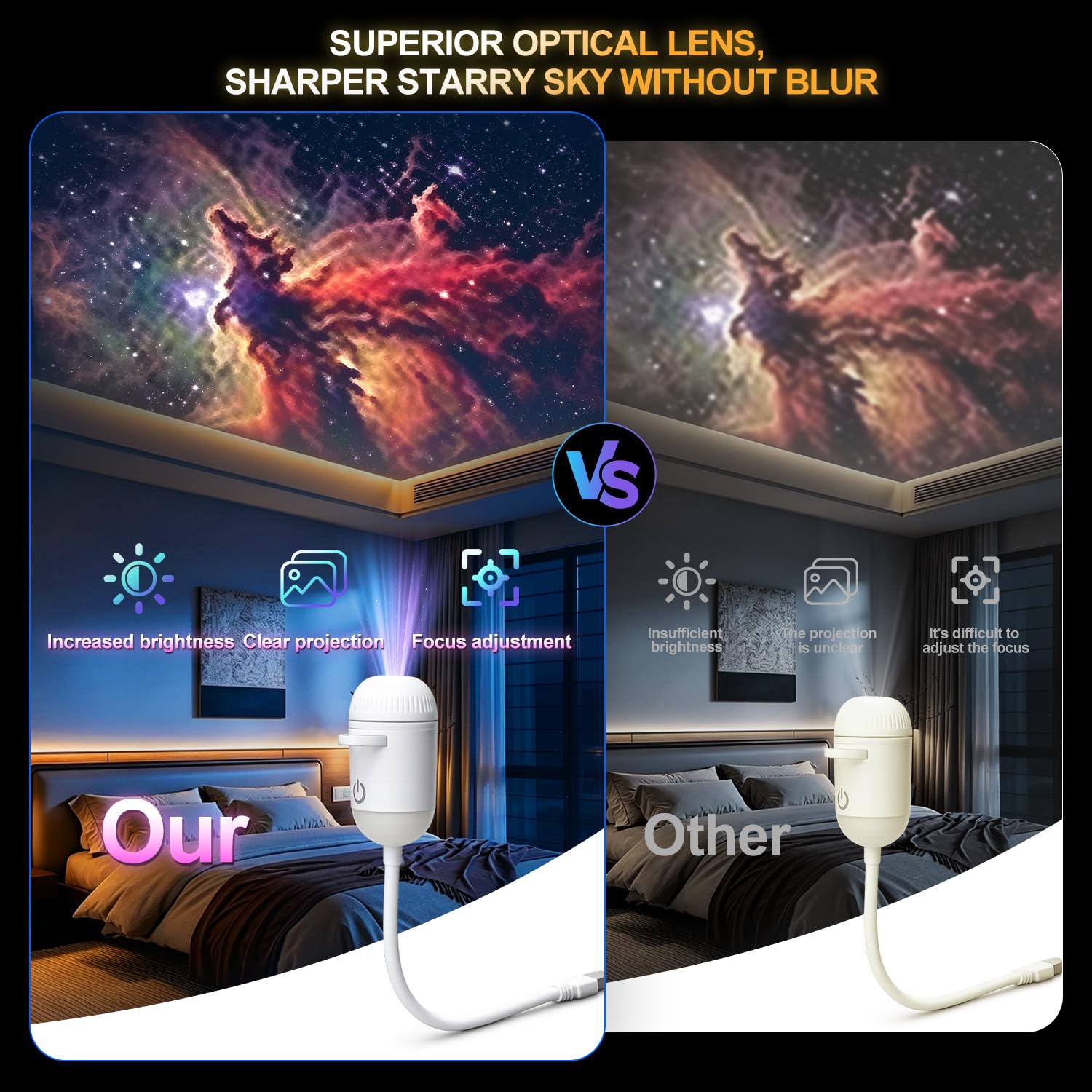 Veilleuse projecteur galaxie 2 en 1 USB pour chambre d'enfant | Luminosité réglable, décoration murale de voiture et de chambre – 24 films