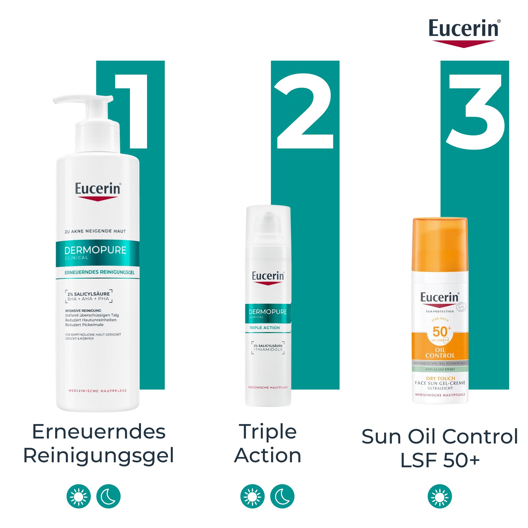 DERMOPURE CLINICAL Erneuerndes Reinigungsgel