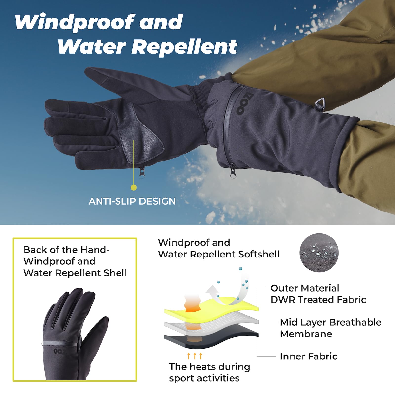 OOZi Guantes de invierno para hombre y mujer, resistentes al viento, repelentes al agua, guantes cálidos con bolsillo con cremallera para clima frío