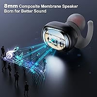 Vista 4 de Auriculares inalámbricos Bluetooth V17 con estuche de carga inalámbrica y pantalla digital LED, 100 horas de reproducción, IPX6, auriculares