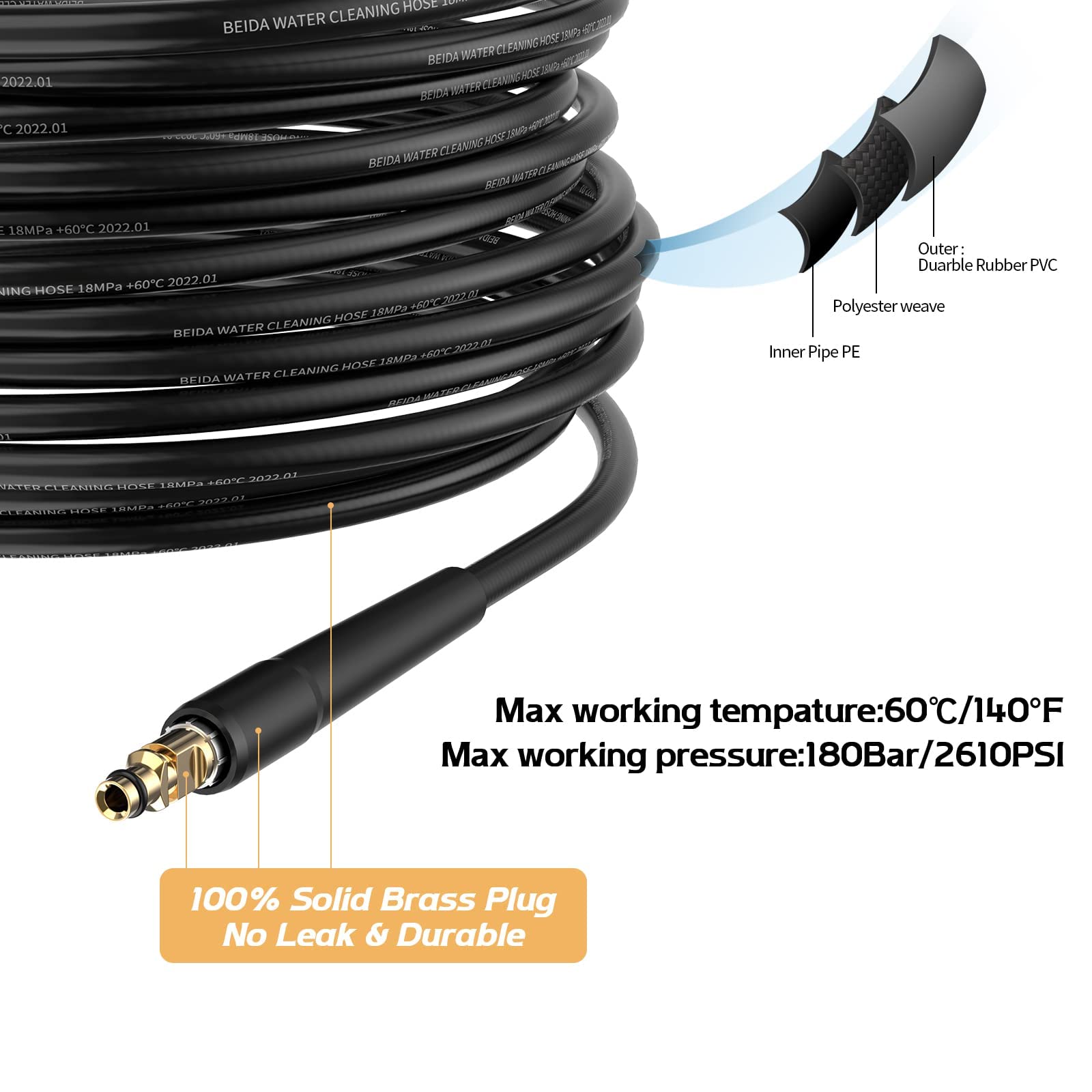 Stone Banks 10M manguera de alta presión para Kärcher K2 K3 K4 K5 K6 K7 Conector Rápido de Enchufe Tipo Clic, Manguera de Repuesto para Lavadora de Alta presión