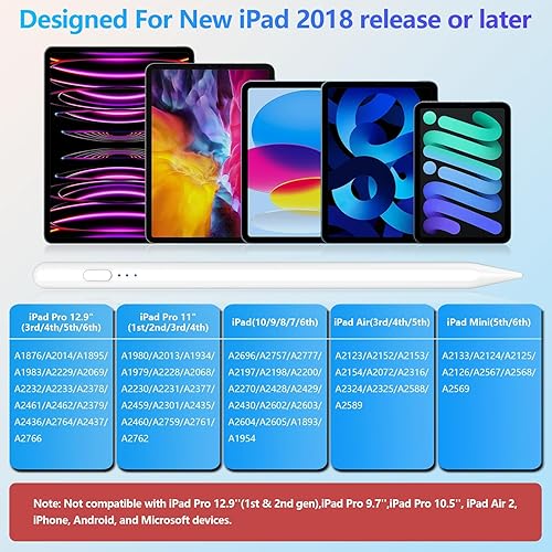 Miniatura 5 de Lápiz óptico para iPad con rechazo de palma y carga rápida lápiz para iPad Pro 2018-2022 12911 Apple iPad 109876 generación iPad Mini 56 iPad Air