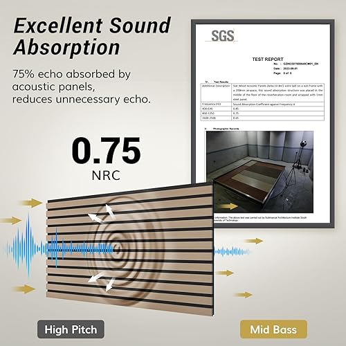 Miniatura 5 de TONOR 2 paneles acústicos adhesivos de listones de madera de 48 x 24 pulgadas para pared, decorativos 3D, acanalados, para absorción acústica,