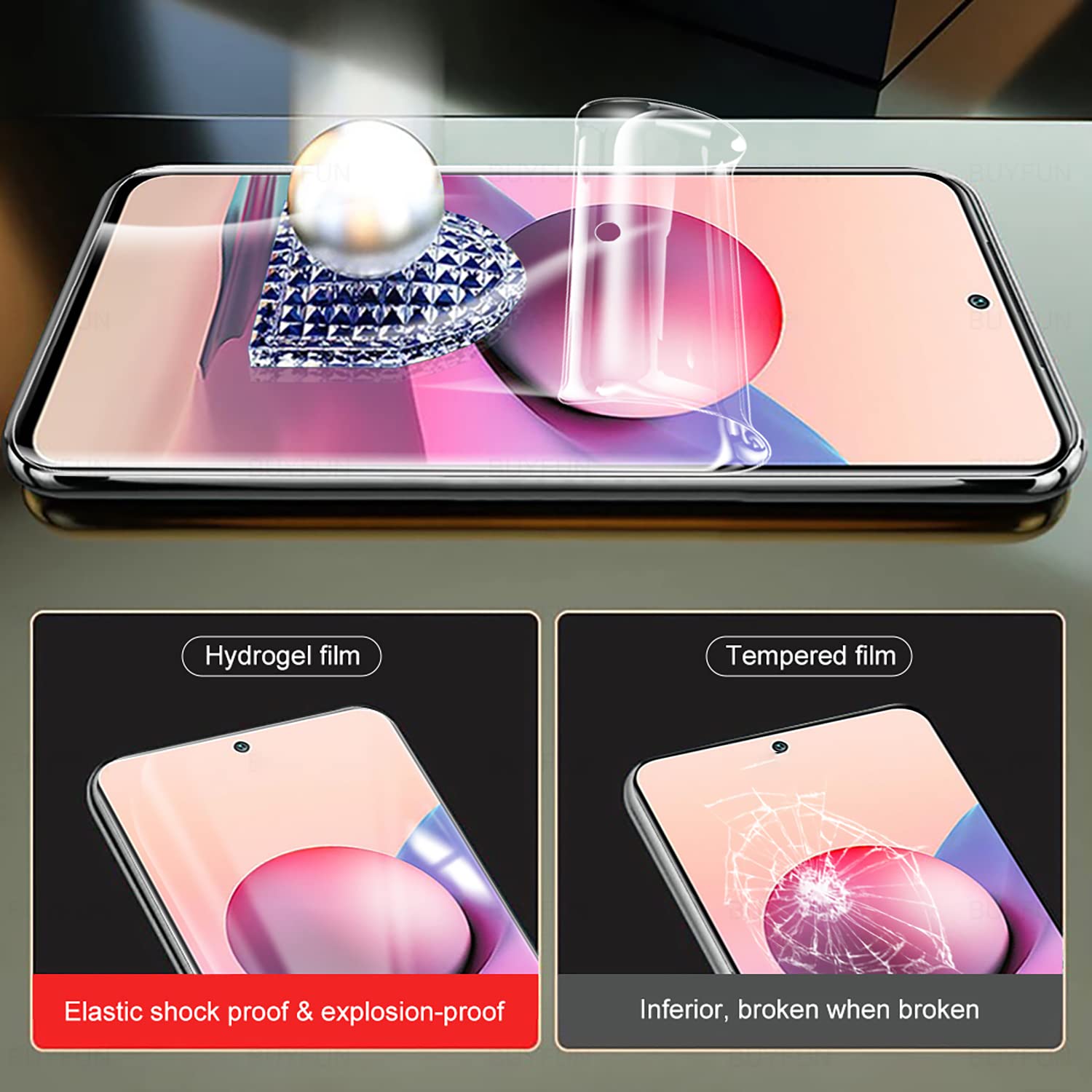 WardSan Hydrogel Pellicola protettiva per schermo 3D per Samsung Galaxy S20, protezione integrale 3D, trasparente invisibile, compatibile con cover