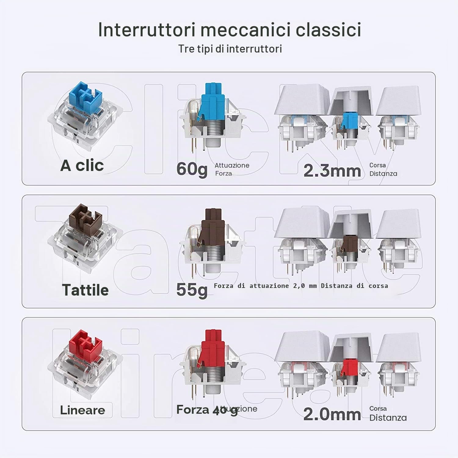 Redragon K630 Dragonborn Tastiera da gioco cablata RGB 60%, 61 tasti Tastiera meccanica compatta con interruttore rosso lineare, supporto driver Pro, bianco, US LAYOUT
