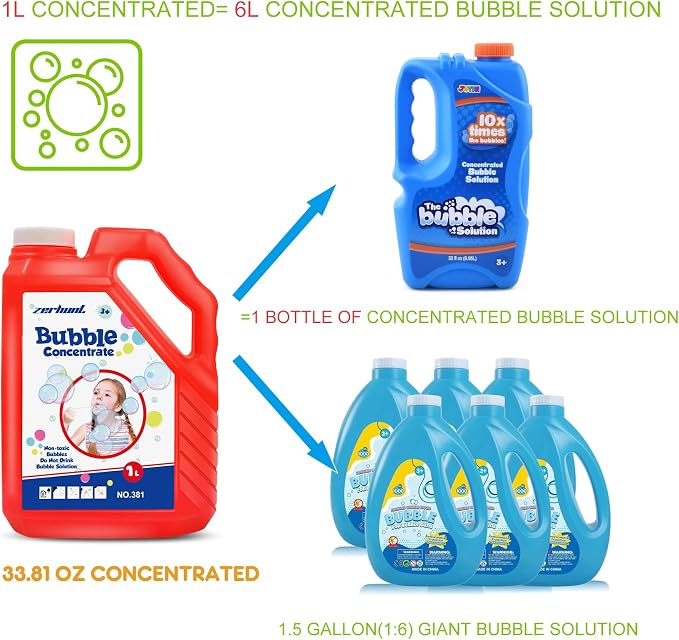 Concentrado Solución de Burbujas 1L No Tóxico Recarga miniatura 7