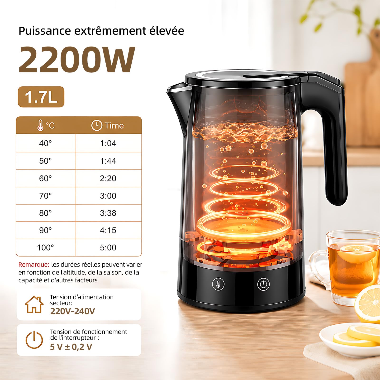 Carehabi Bouilloire Électrique 1,7L 2200W Maintien au Chaud 12H Sans BPA