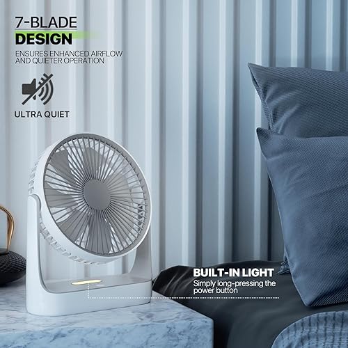 Miniatura 6 de Magshion Ventilador de escritorio USB de 7 pulgadas, ventilador de mesa de batería recargable 3 en 1 de 4000 mAh con luz nocturna, ángulo de