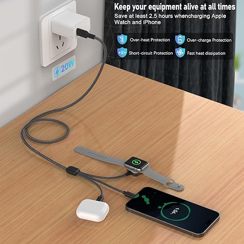 Miniatura 6 de Cargador USB C para Apple Watch, cable de carga magnético 3 en 1 con bloque de carga de 20 W para Apple iWatch iPhone 15141312Pro, Airpods Galaxy,