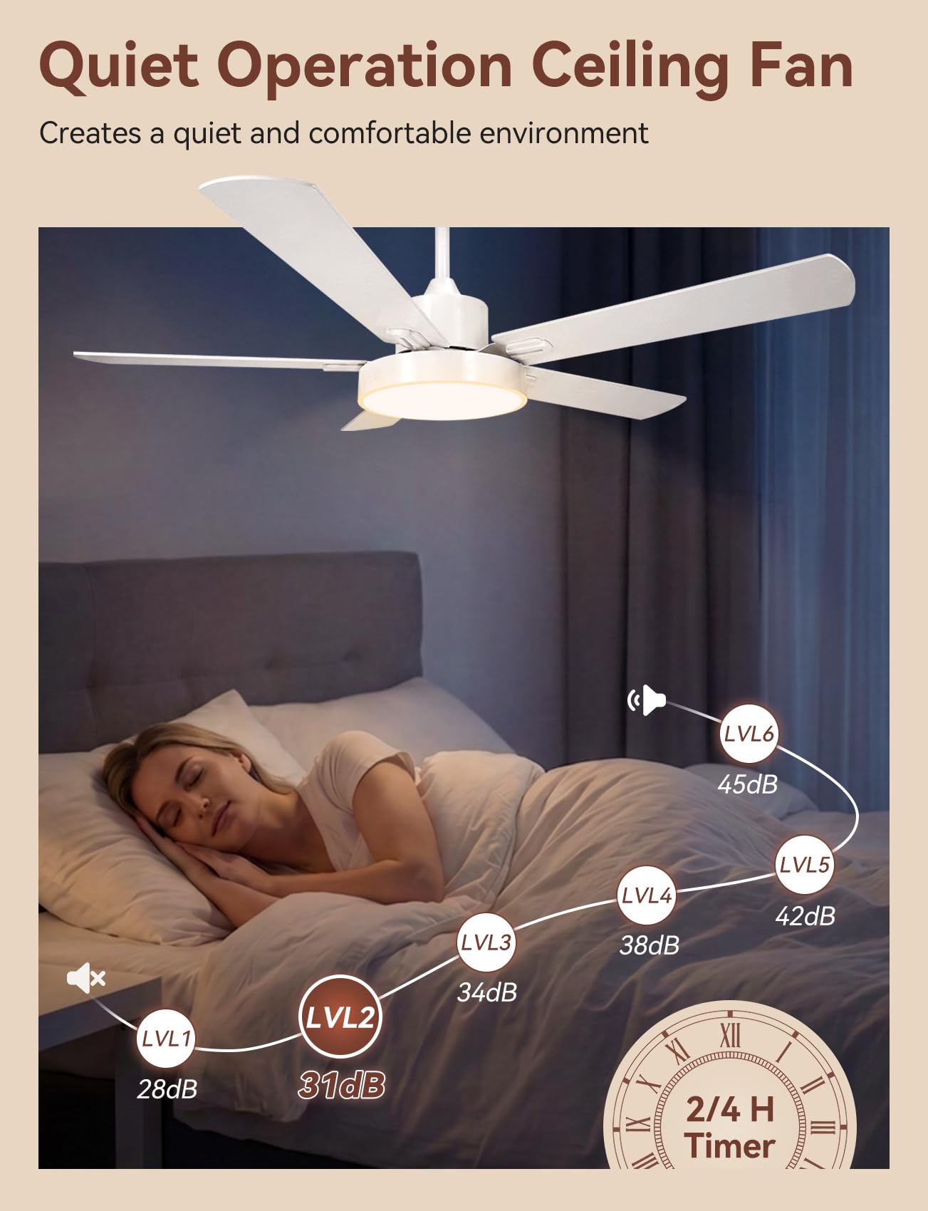 Aigostar Ventilador de Techo con Luz Silencioso 52″, Motor DC Reversible 29W, 31.5W LED, Mando a Distancia, 6 Velocidades, 3000K/4000K/6500K Regulable, Ideal para Dormitorio, Sala o Cocina