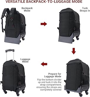 Rolling Backpack with 4 Extra Wheels - Water-Resistant, Airline Approved Underseat Travel Luggage, Ideal 18*14*8 Personal Item Suitcase, Wheeled Backpack, Roller Backpack,Rolling Laptop Bag