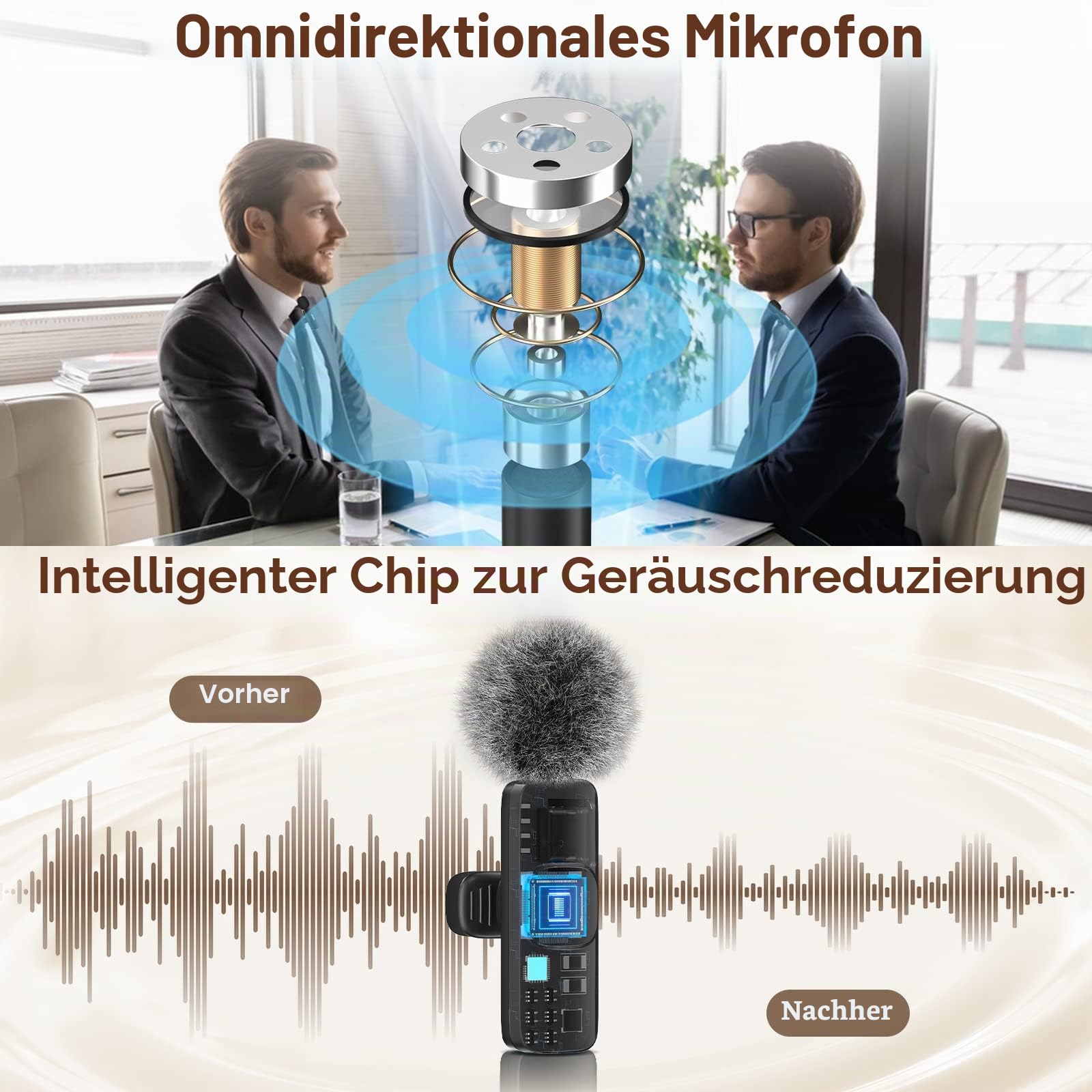 HMKCH Kabelloses Lavalier Mikrofon für iPhone/Android Telefon/Kamera/Computer/Laptop, Professionelles Mini Ansteckmikrofon mit USB-C/3,5 mm/USB-Stecker für Videoaufzeichnung, Vlog, YouTube, TikTok