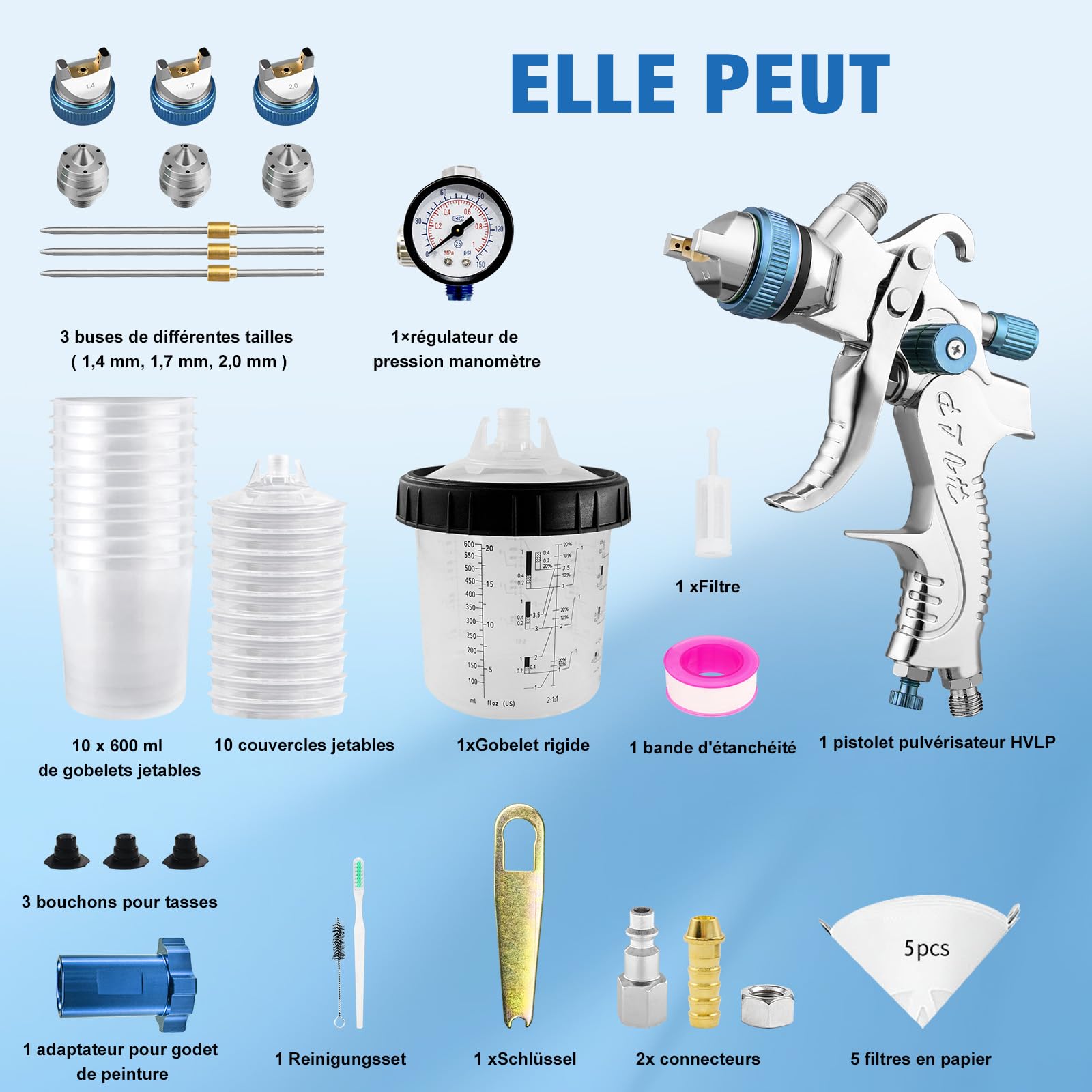 HVLP Professionnel Pistolet à Peinture avec 10 gobelets jetables de 650 ML, Pistolet Peinture Air Comprimé 3 Buses 1,4/1,7/2,0mm et Accessoires, HVLP Meubles Voiture de réparation (Bleu)