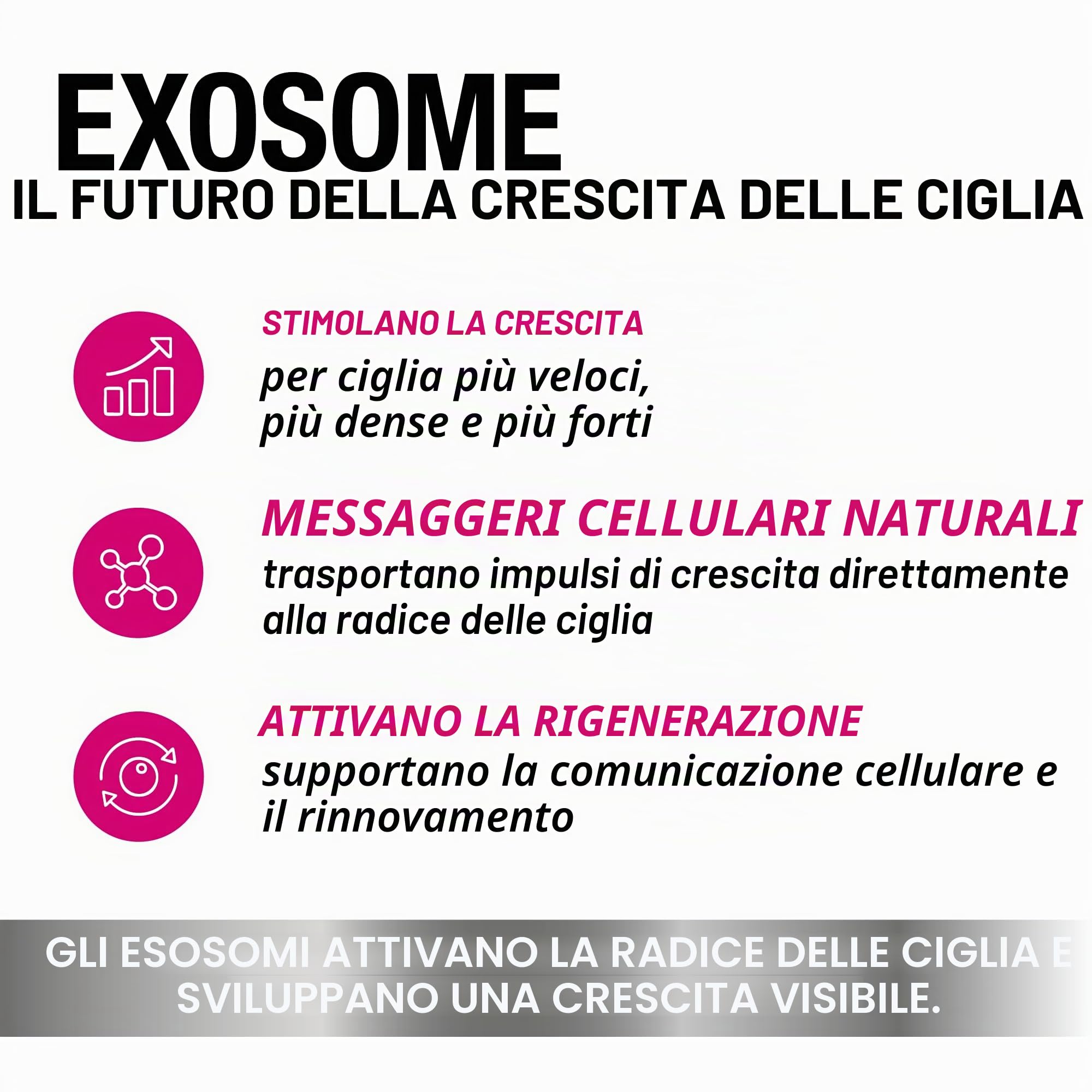 LASHCOCA!NE PROLINE Siero per ciglia – Tecnologia Exosome Lash Boost – Supporta la crescita e la cura delle ciglia – Con Root Activation Complex – Dermatologicamente testato – Made in Germany