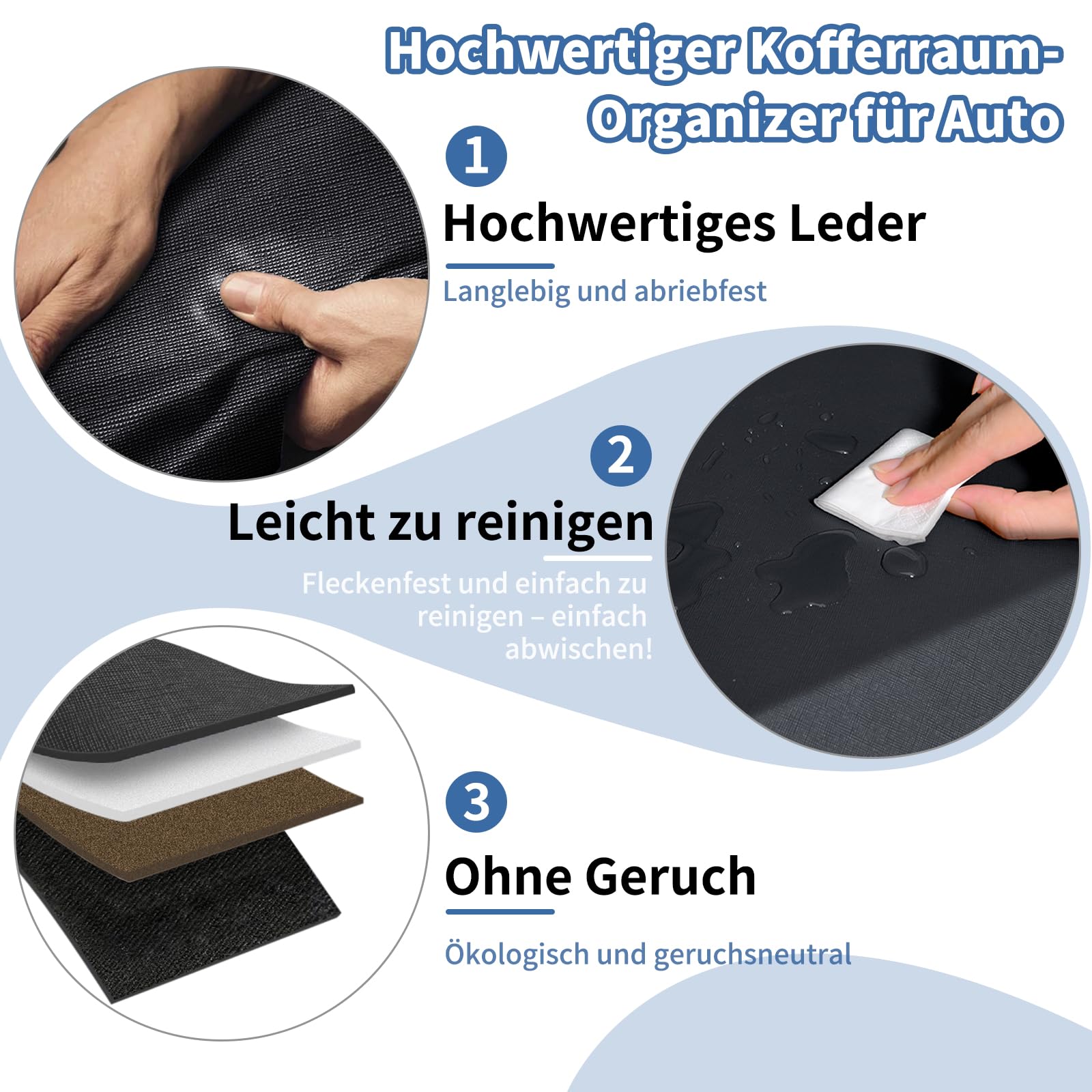 Auto Kofferraum Organizer mit Deckel – 2-in-1 Modulares XXL-Kofferraumtasche, Multifunktionaler Aufbewahrungsbox aus Leder, ABS-verstärkter Rahmen & Push-Pull-Griff (104x29x31cm, Schwarz)
