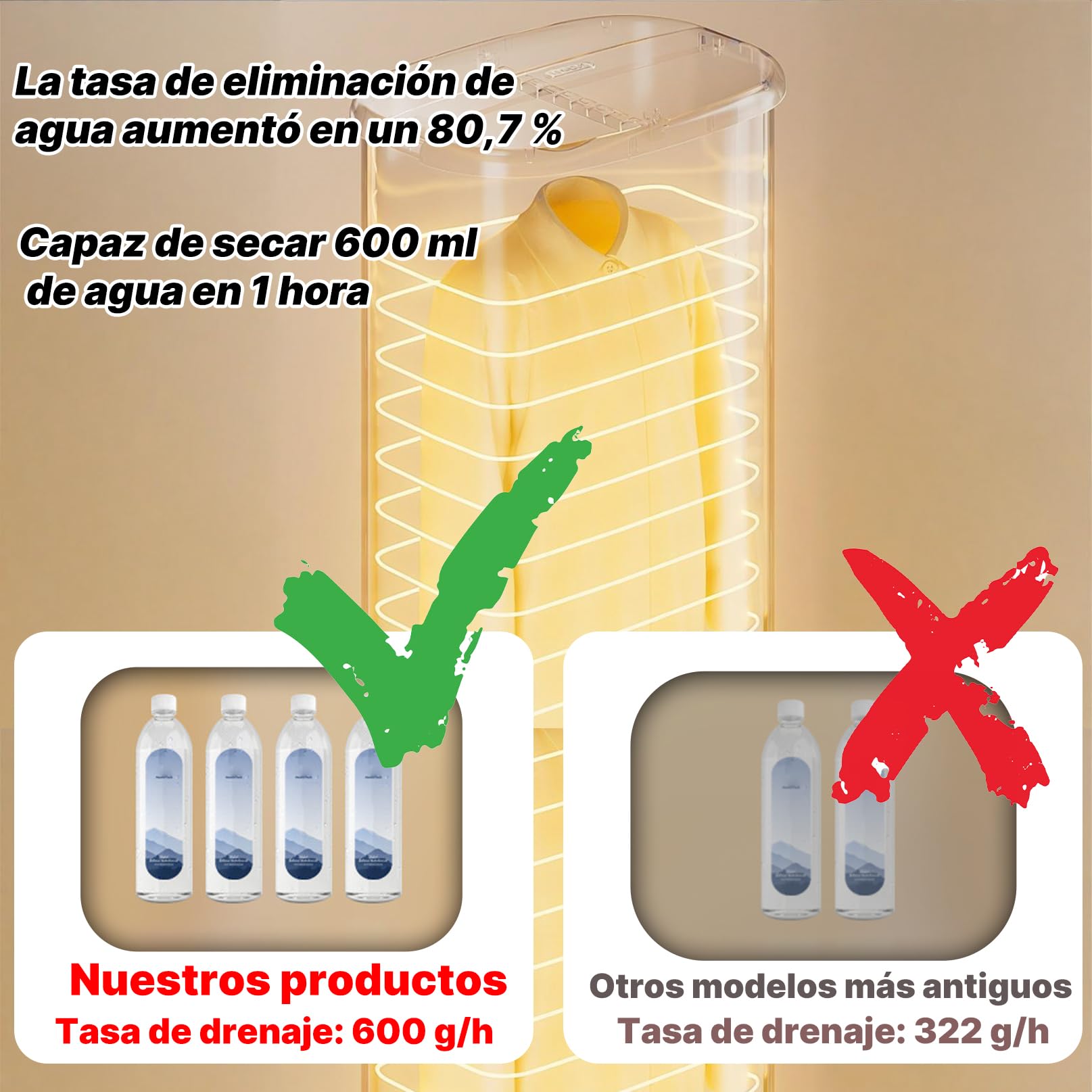Armario De Planchado AutomáTico 1000w MáQuina AutomáTica Para Planchar Y Doblar,Cuidado A Vapor,Para Planchar Ropa Y Quitar Arrugas,Tendedero Plegable Ropa Y Telas(Modelo EstáNdar)