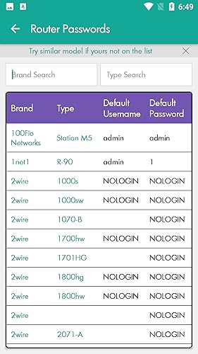 WiFi Password Show all WIFI